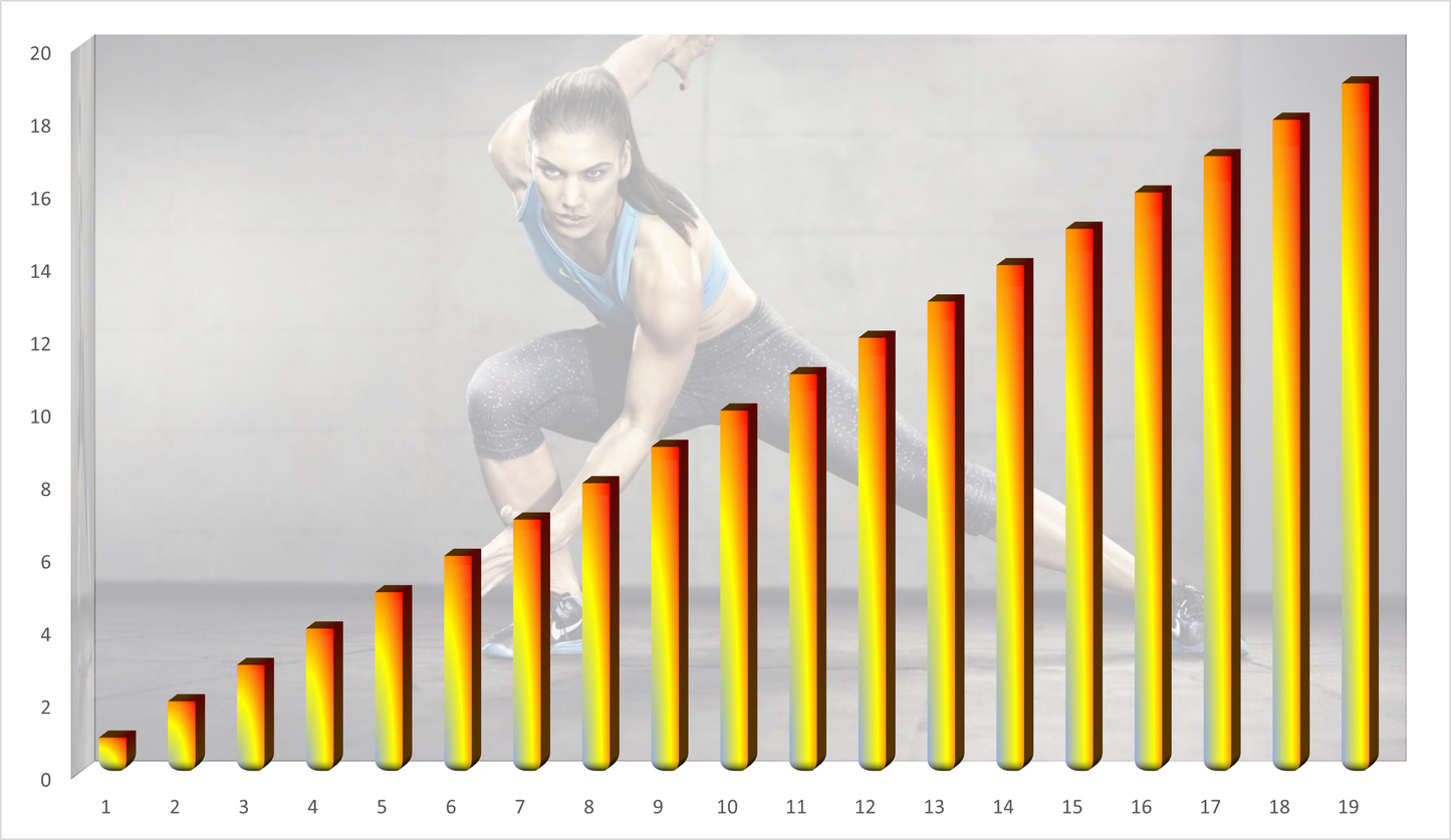 eAnjoy EMS Muscle Stimulator, Abdominal Toning Belt for Men and Women