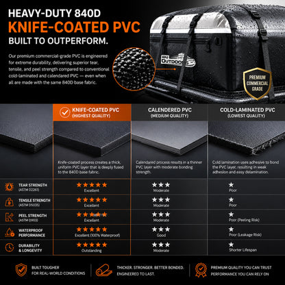 20 Cu FT Rooftop Cargo Carrier Bag for Vehicles with or without Roof Racks