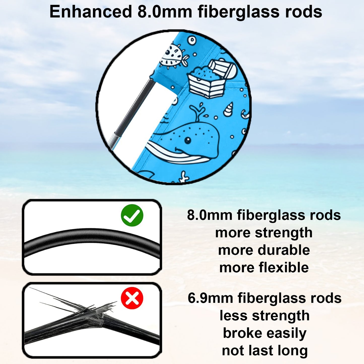 Ocean world beach tent for babies, toddlers and family
