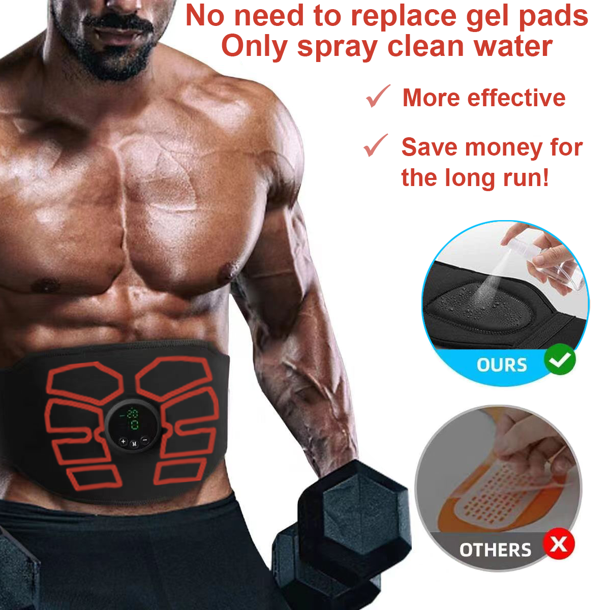 eAnjoy EMS Muscle Stimulator, Abdominal Toning Belt for Men and Women
