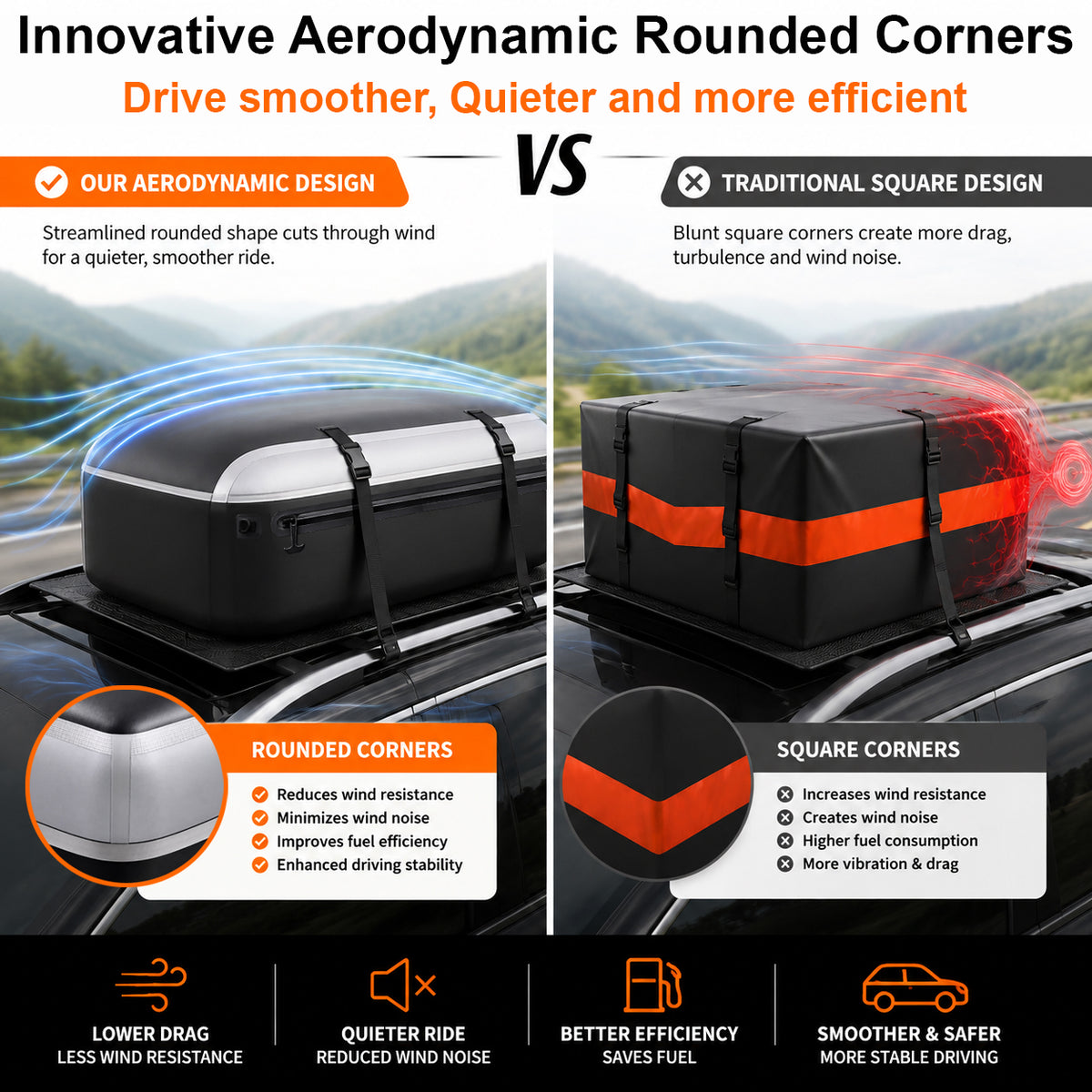 20 Cu FT Rooftop Cargo Carrier Bag for Vehicles with or without Roof Racks
