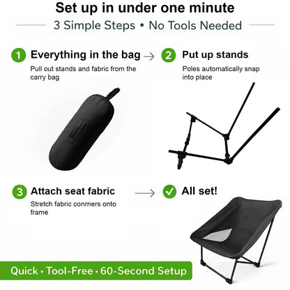 ANJ Outdoors Portable Camp Chair