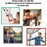 Resistance Bands Set for Home Gym | Workout Bands / Exercise Bands Stackable up to 150 Lb.
