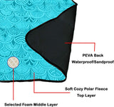 80" x 72" 3-Layer XXLarge Waterproof Outdoor Blanket - Teal