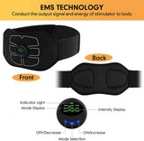 eAnjoy EMS Muscle Stimulator, Abdominal Toning Belt for Men and Women