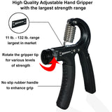 The Largest Resistance Range Hand Grip Strengthener + Finger Exerciser + Finger Stretcher