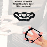 The Largest Resistance Range Hand Grip Strengthener + Finger Exerciser + Finger Stretcher