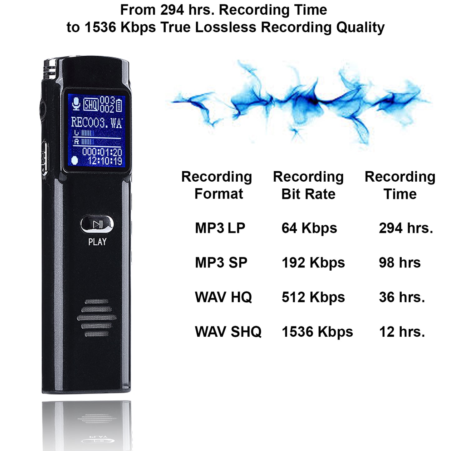 eAnjoy Zinc Alloy 1536 Kbps Digital Voice Recorder