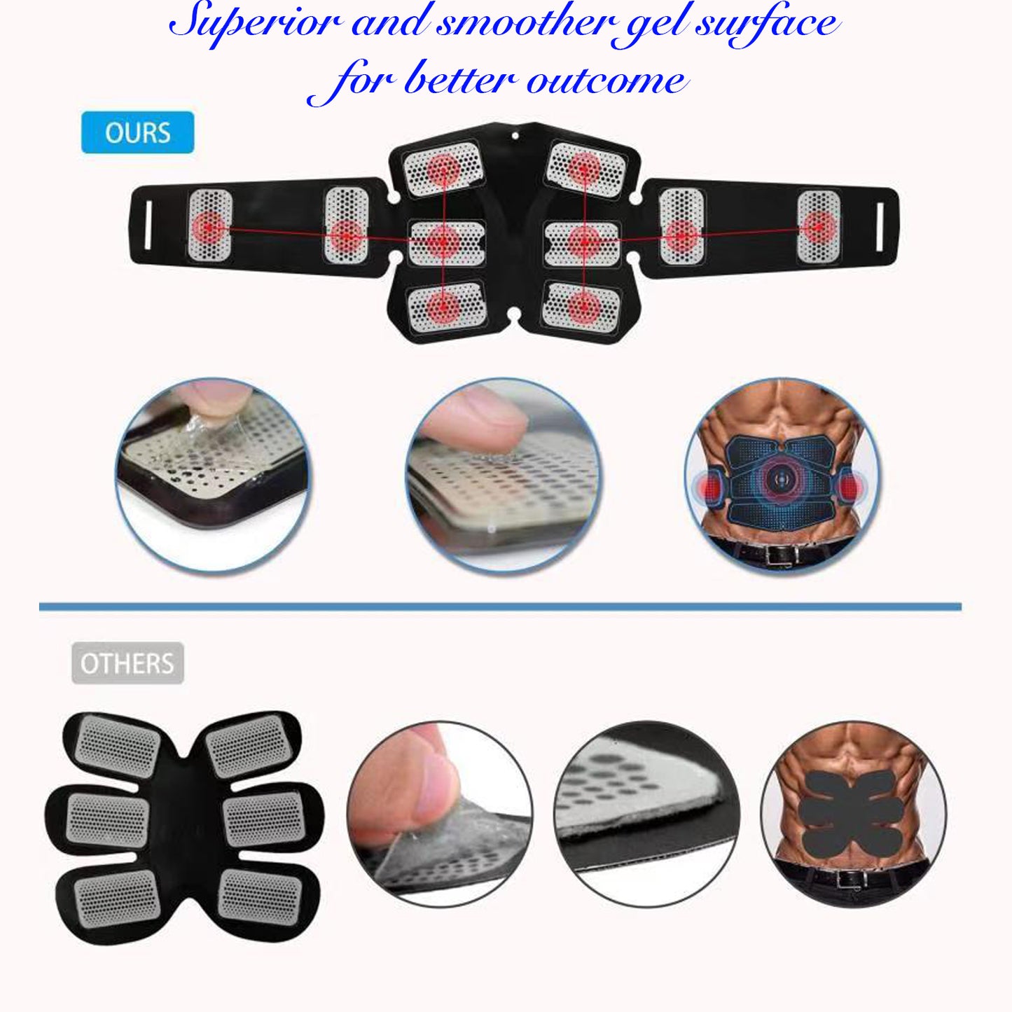 7 PCs  ABS Stimulator Muscle Toner - 8 Pack