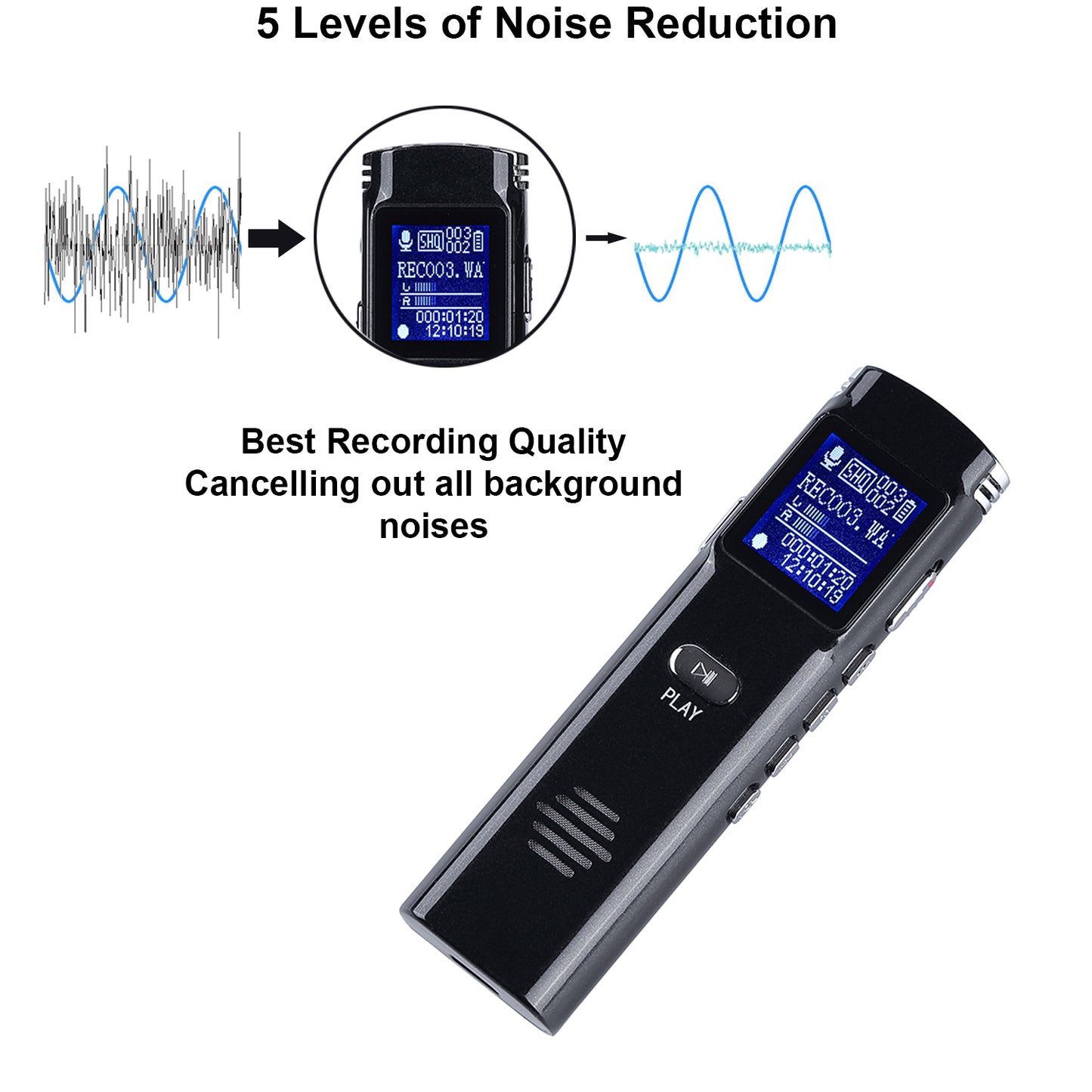 eAnjoy Zinc Alloy 1536 Kbps Digital Voice Recorder