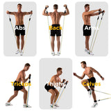Resistance Bands Set for Home Gym | Workout Bands / Exercise Bands Stackable up to 150 Lb.